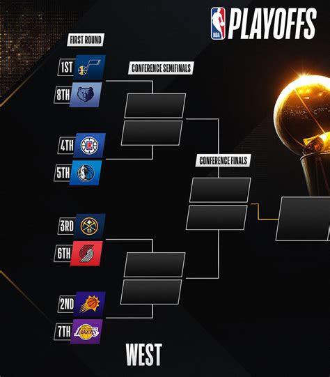 espn nba com|NBA playoffs 2025: Second.